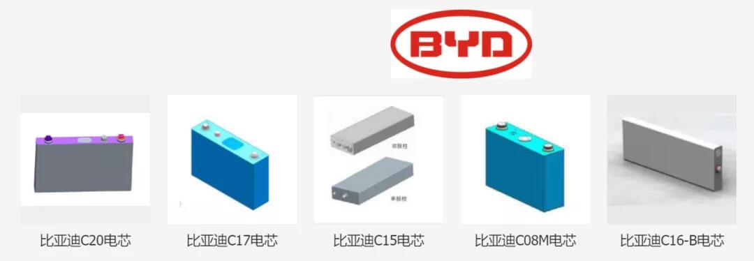 比亞迪動(dòng)力電池到底會(huì)不會(huì)漲價(jià)？