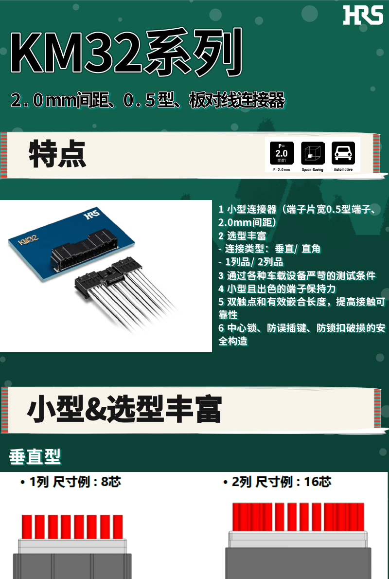 車(chē)規(guī)級(jí)小型板對(duì)線(xiàn)連接器-KM32系列